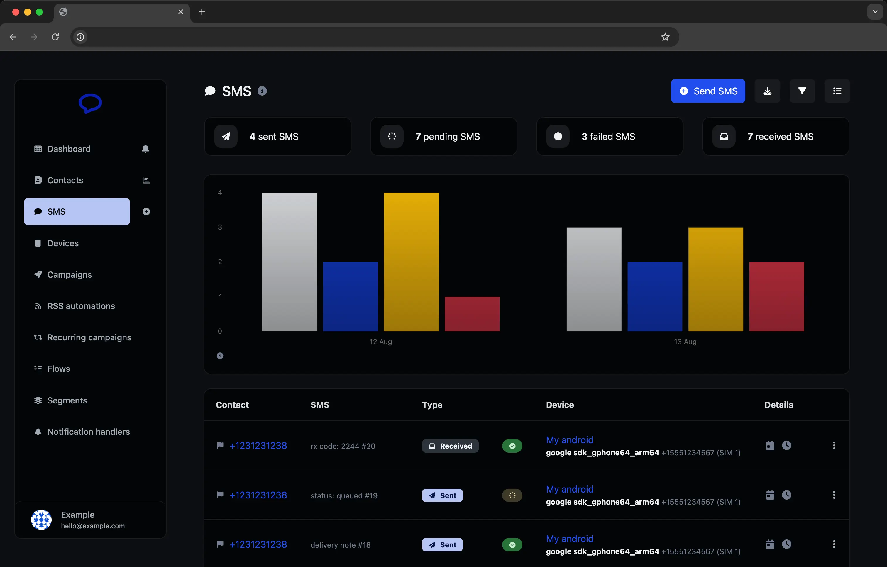 Screenshot of the app dashboard